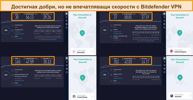 Скоростите на Bitdefender VPN, когато са свързани с немски, Великобритания, САЩ и Австралия сървър.