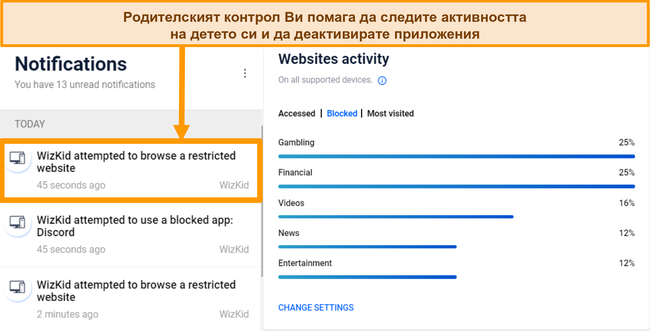 Екранна снимка на анализа на родителския контрол на Bitdefender