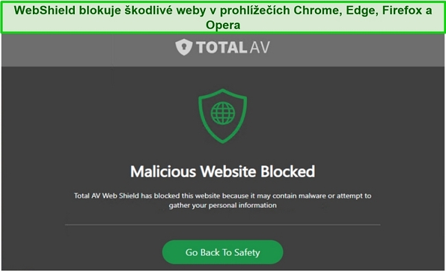 Screenshot z TotalAV's WebShield blokujícího přístup na škodlivý web