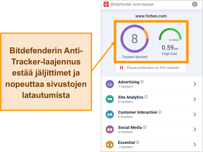 Näyttökuva Bitdefenderin anti-tracker-selainlaajennuksesta