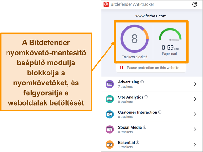 Pillanatkép a Bitdefender anti-tracker böngészőbővítményéről