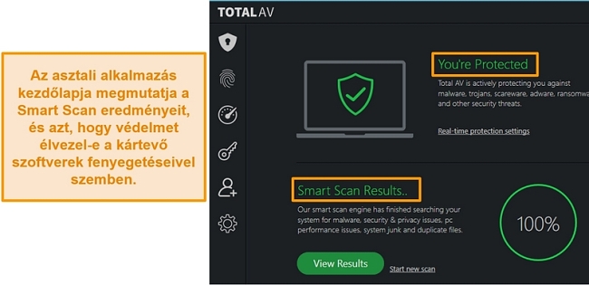 Pillanatkép a TotalAV alkalmazásának kezdőlapjáról a Windows rendszeren