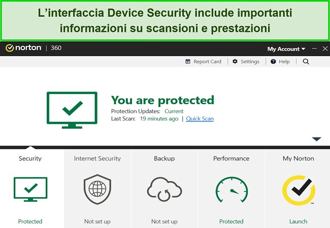 Screenshot della dashboard di sicurezza dei dispositivi di Norton per Windows.