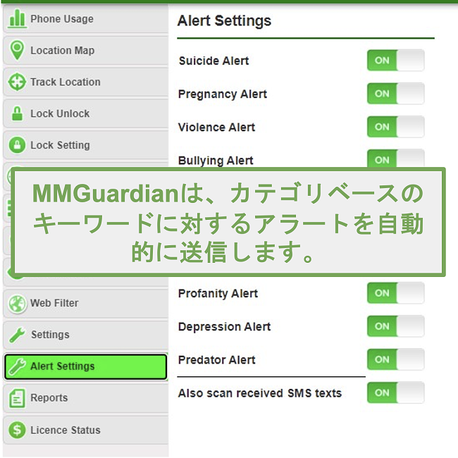 カテゴリベースのキーワードのアラートを自動的に送信するMMGuardianのスクリーンショット