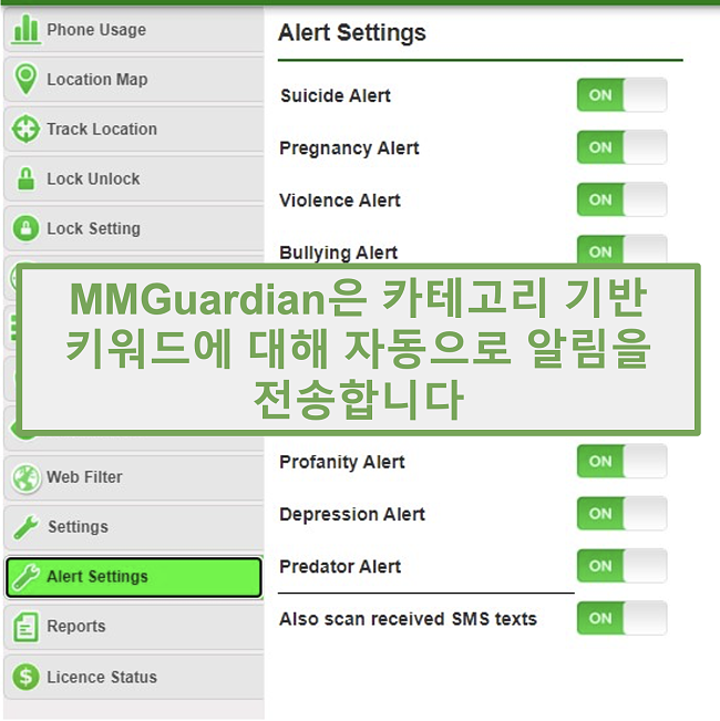 카테고리 기반 키워드에 대한 경고를 자동으로 보내는 MMGuardian의 스크린 샷