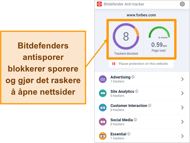 Skjermbilde av Bitdefenders anti-tracker nettleser-plugin