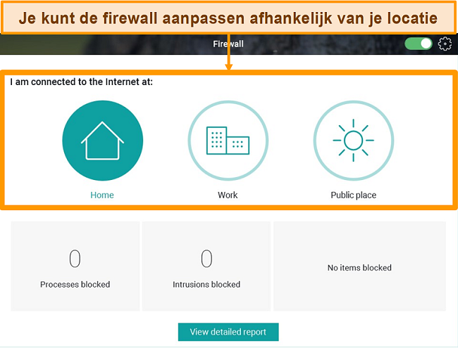 Screenshot van Panda's Firewall-functie met verschillende beveiligingsniveaus gemarkeerd