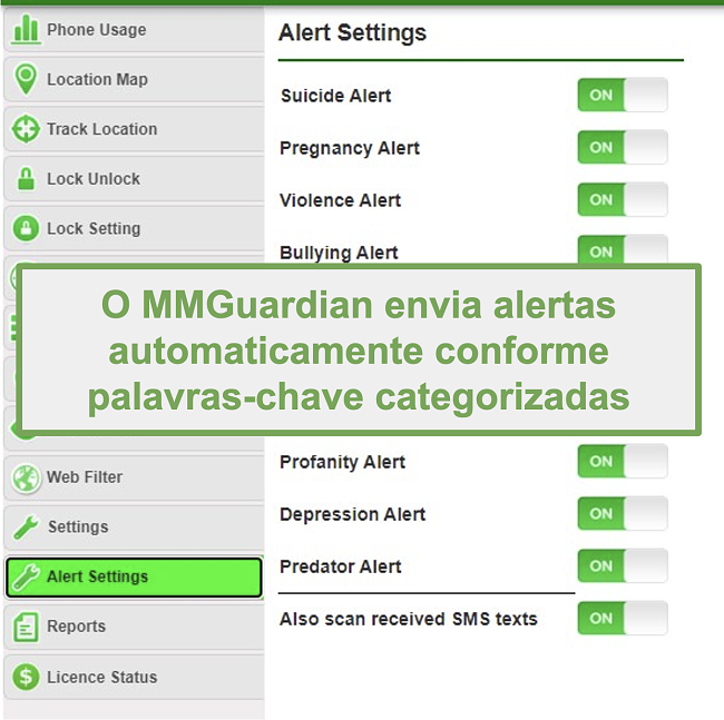 Captura de tela do MMGuardian enviando alertas automaticamente para palavras-chave baseadas em categorias