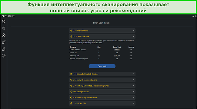 Снимок экрана PC Protect после запуска Smart Scan, который дает вам список любых обнаруженных угроз или рекомендаций.