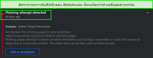 คำเตือนเกี่ยวกับฟิชชิงบนเดสก์ท็อป Bitdefender