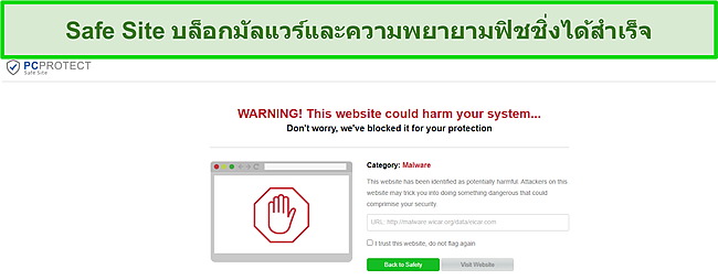 สกรีนช็อตของไซต์ที่ปลอดภัยของ PC Protect บล็อกความพยายามของมัลแวร์สำเร็จ