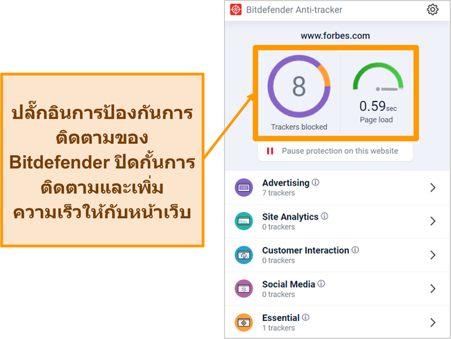 ภาพหน้าจอของปลั๊กอินเบราว์เซอร์ต่อต้านตัวติดตามของ Bitdefender