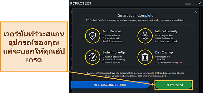 สกรีนช็อตของ PC Protect เวอร์ชันฟรีที่รันการสแกนก่อนที่จะแจ้งให้คุณอัปเกรด