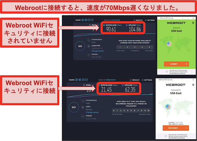 Speedtest.netは、接続されていないときの速度と、Webroot WiFiSecurityの米国東海岸サーバーに接続されているときの速度を示しています