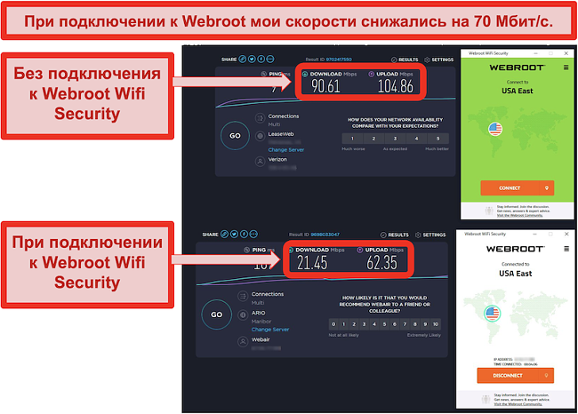 Speedtest.net showing speeds while not connected, and speeds while connected to Webroot WiFi Security's US East Coast server
