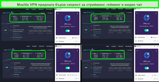 Екранна снимка на 4 теста за скорост с Mozilla VPN, свързани към сървъри по целия свят