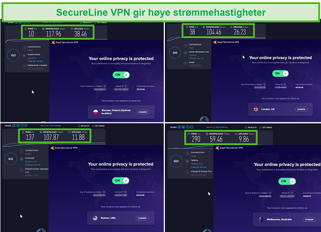 Skjermbilde av Avasts SecureLine VPN-hastighetstester fra Polen, Storbritannia, USA og Australia