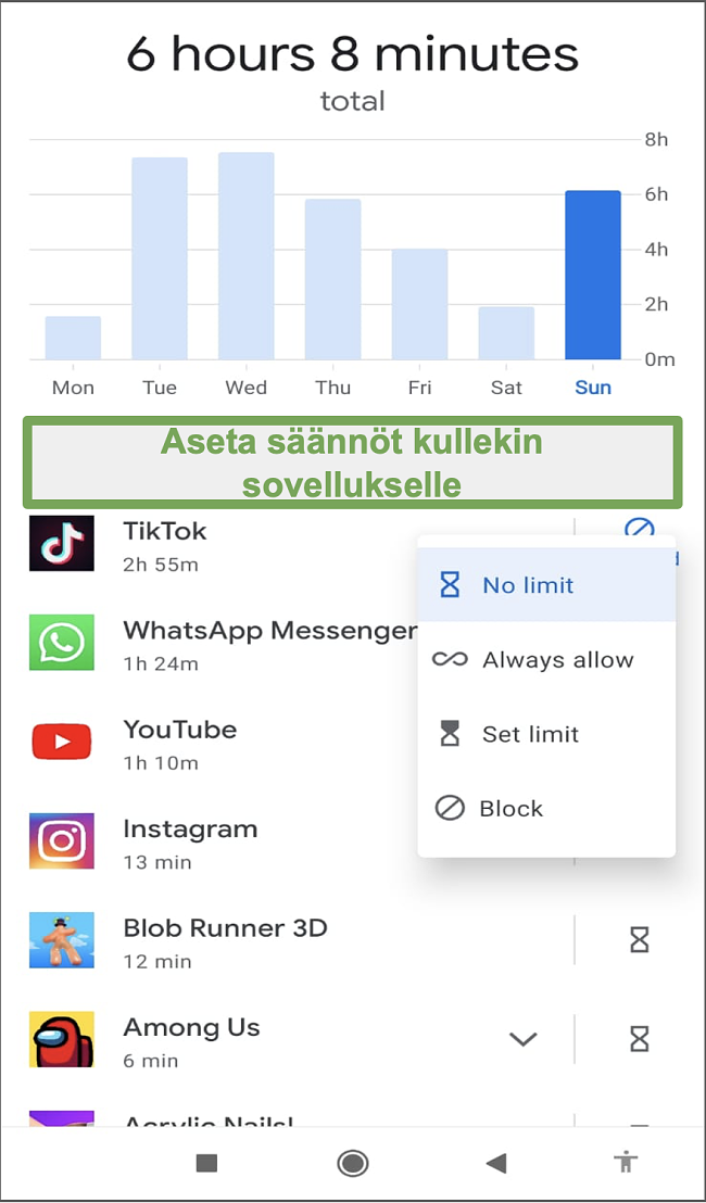 Näyttökuva Google Family Link -säännöistä kullekin sovellusasetukselle