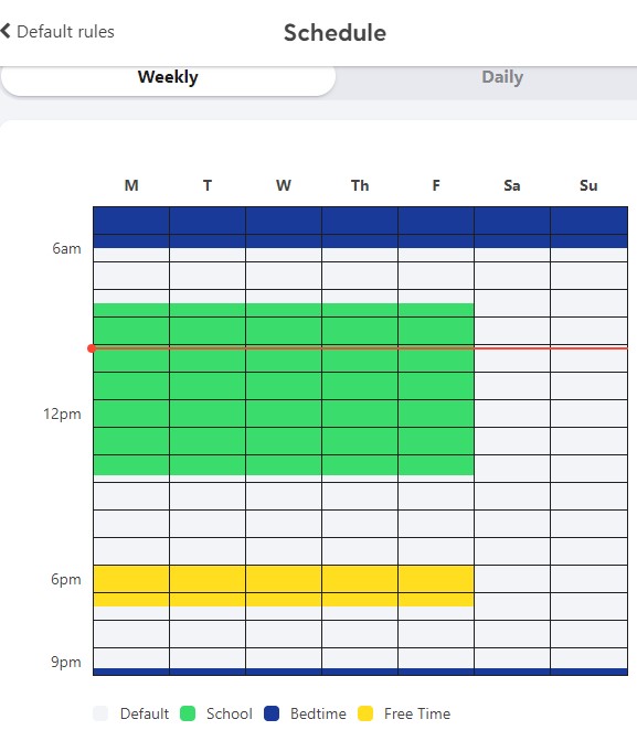 Bark Schedule