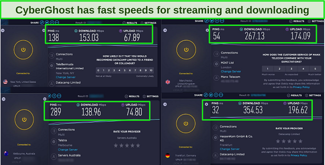 Screenshot of CyberGhost speed tests showing servers in the US, UK, Australia, and Germany