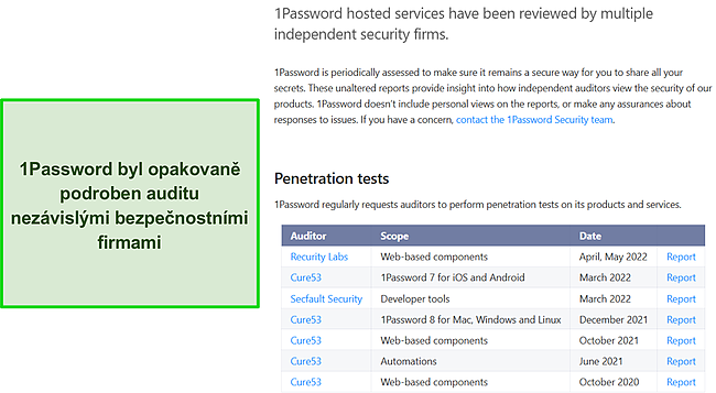 Výsledky nezávislých auditů bezpečnosti 1Password.