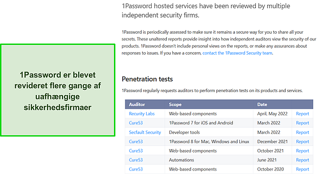 Resultater af de uafhængige revisioner udført på 1Passwords sikkerhed.