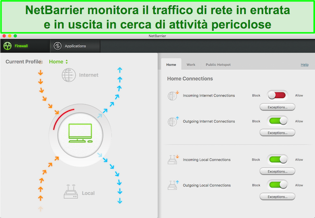 Intego mostra NetBarrier che protegge il computer dell'utente