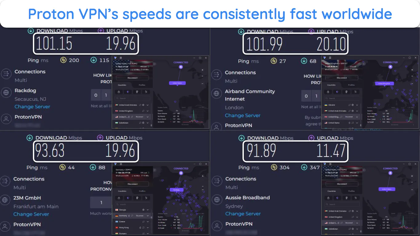 Screenshot of Proton NPN speed tests showing servers in the US, UK, Australia, and Germany