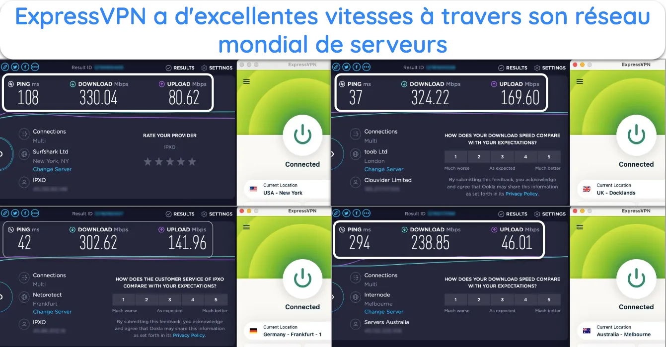 Capture d\'écran des tests de vitesse d\'ExpressVPN montrant des serveurs aux États-Unis, au Royaume-Uni, en Australie et en Allemagne.