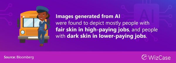 Images generated from AI were found to depict mostly people with fair skin in high-paying jobs, and people with dark skin in lower-paying jobs