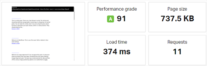 Hostinger speed test result