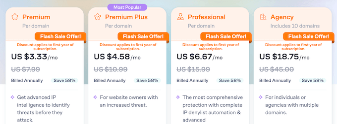 The Limit Login Attempts Reloaded pricing and plans