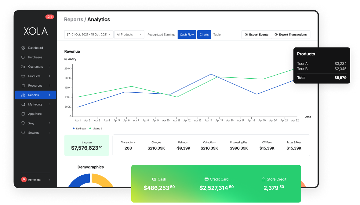 Supercharge Your Earnings