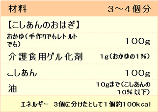 おかゆで作るおはぎ