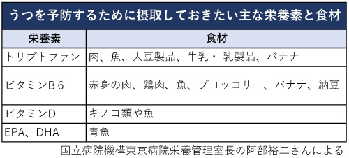 冬季うつ病になり１４年　漫画で経験を発信する女性…気持ちが落ち込み「ダメ人間」だと自分を否定する感情も