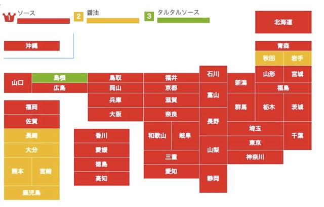 「アジフライにはしょうゆ？ それともソース？」みんなに聞いてみた結果→「ソース」が圧倒的1位に！ 東北＆九州の一部は「しょうゆ」派でした