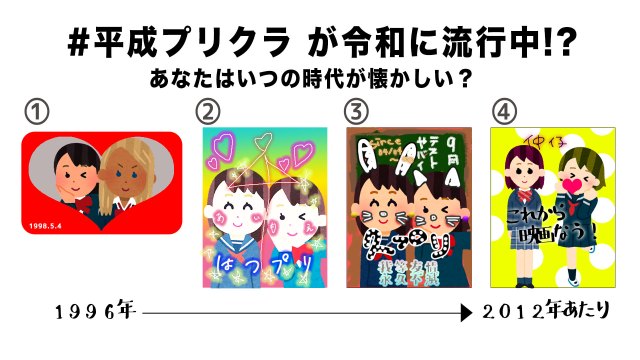 令和の女子高生の間で「#平成プリクラ」が流行中！ あなたはいつのプリクラが懐かしい？