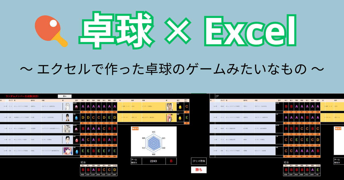 Excelの勉強にシミュレーションゲームを作ってみた話